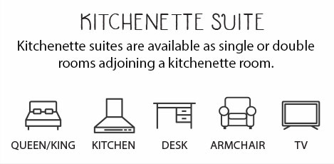 Kitchenette Suite Description